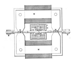 Lecture worlds fair fig312