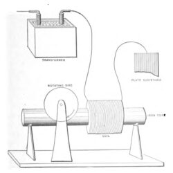 Fig 17